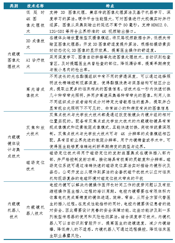 新澳免费资料精准大全,深入研究执行计划_艺术版3.176