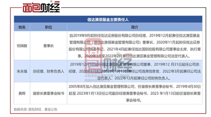新澳精准资料免费提供510期,综合计划评估_创意设计版94.490
