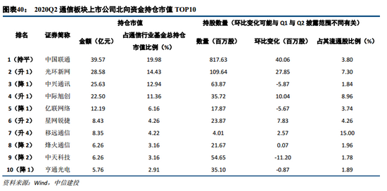 汽车销售 第355页