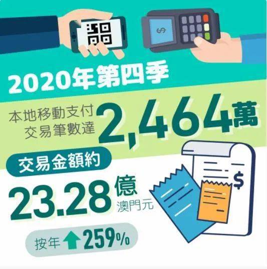 新澳门一码一肖一特一中水果爷爷,仿真方案实施_多媒体版41.458