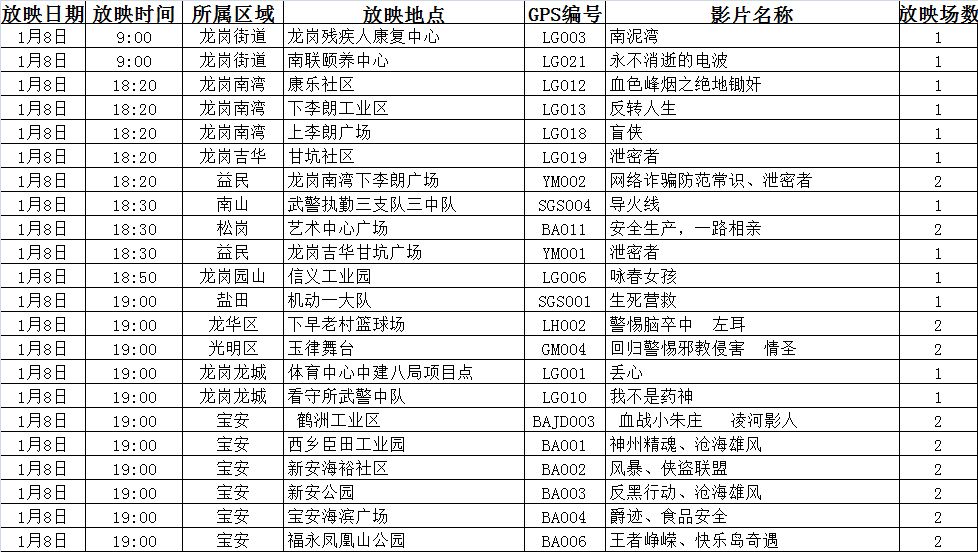 汽车销售 第354页