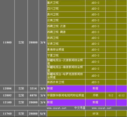 汽车销售服务 第309页