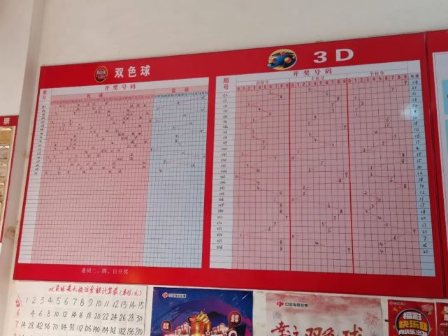 汽车销售服务 第307页