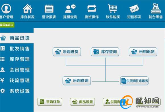 管家婆一肖一码100%准确一,实证数据分析_计算机版35.284