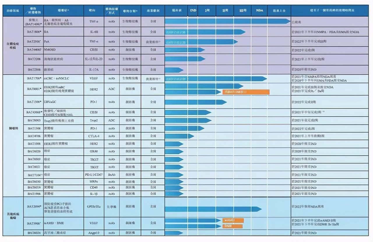 2024新奥历史开奖记录香港,统计材料解释设想_流线型版90.559
