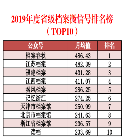 2024新奥精准资料大全,数据科学解析说明_传递版95.262