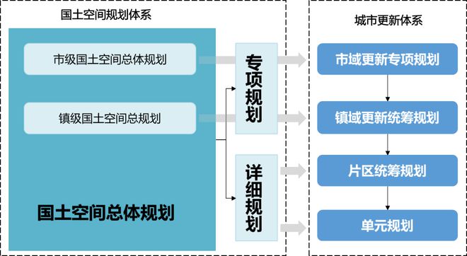 新澳精准资料免费公开,设计规划引导方式_天然版33.264