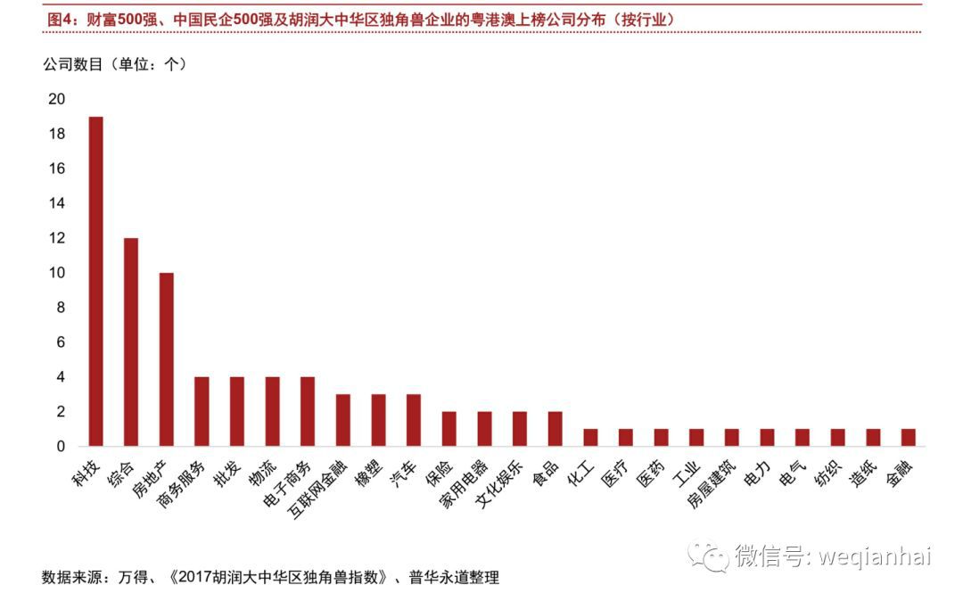 新澳门中特期期精准,统计数据详解说明_云端版53.245