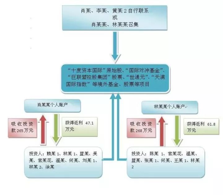 澳门一码一肖一特一中Ta几si,快速解答方案设计_知晓版50.225