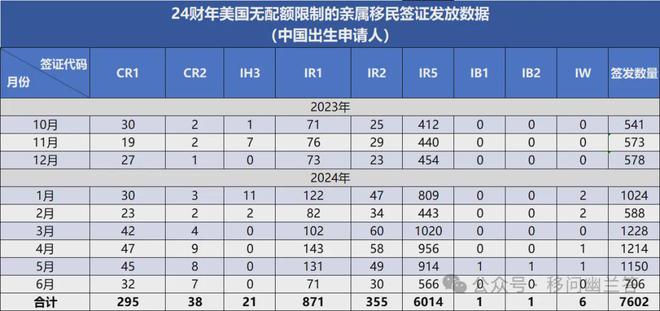 澳门六开奖结果2024开奖记录今晚直播,统计数据详解说明_进口版80.885
