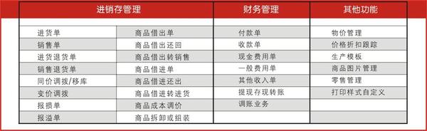 管家婆的资料一肖中特985期,决策资料评审_钻石版51.914