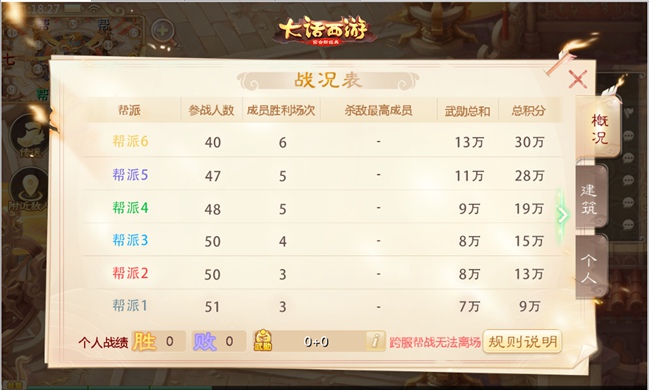 2024新澳天天开奖资料,全面解答完整版_数字处理版66.935