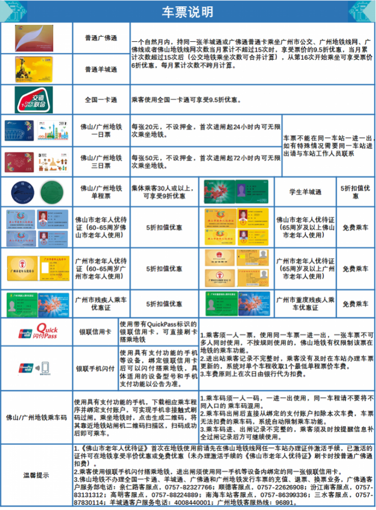 汽车销售 第326页