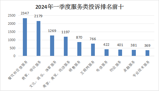 2024澳门开奖查询,数据管理策略_创新版42.538