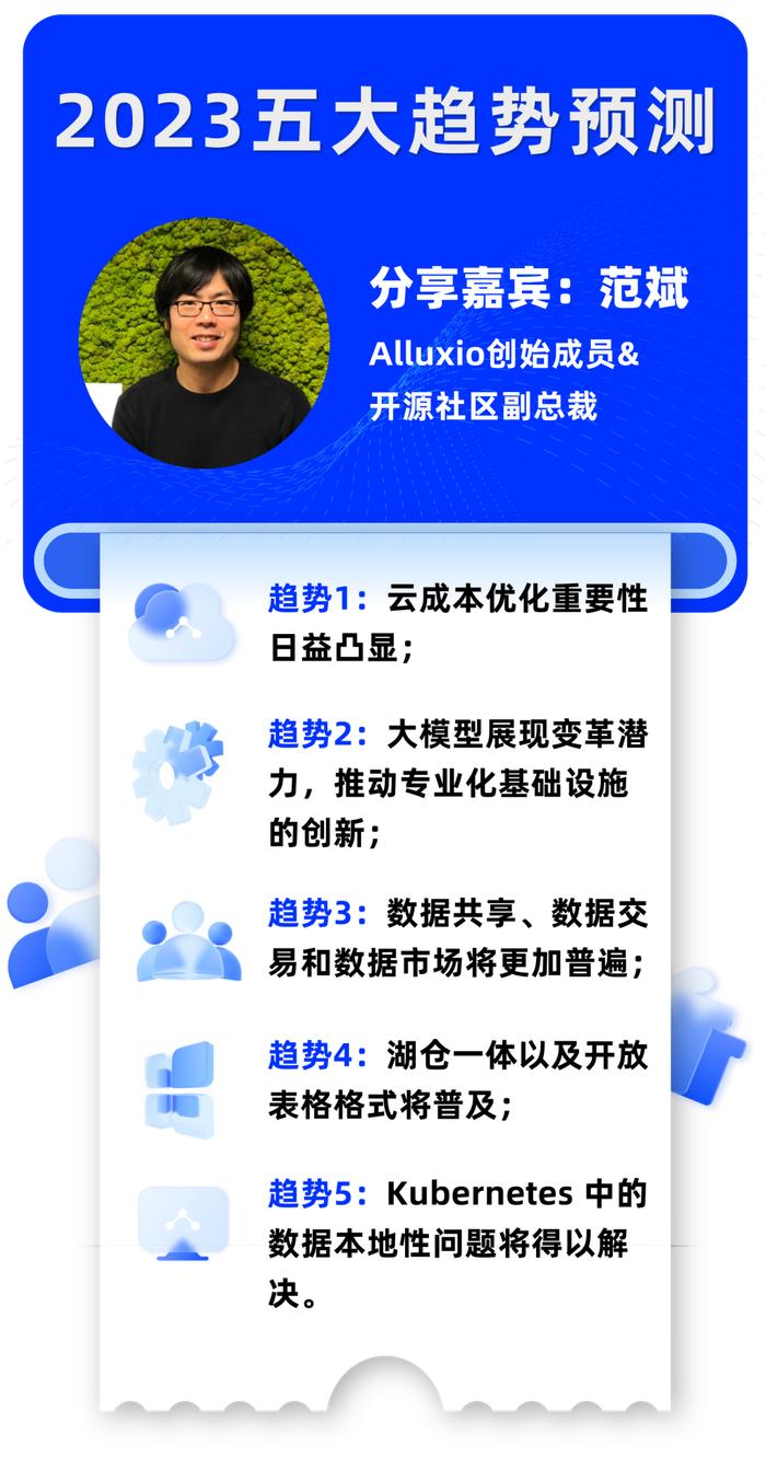 2024精准免费大全,深入登降数据利用_设计师版60.373