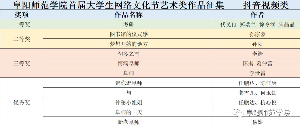 新奥天天开奖资料大全600tKm,全盘细明说明_原创版72.130
