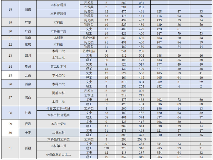 新澳门2024历史开奖记录查询表,担保计划执行法策略_竞技版47.885