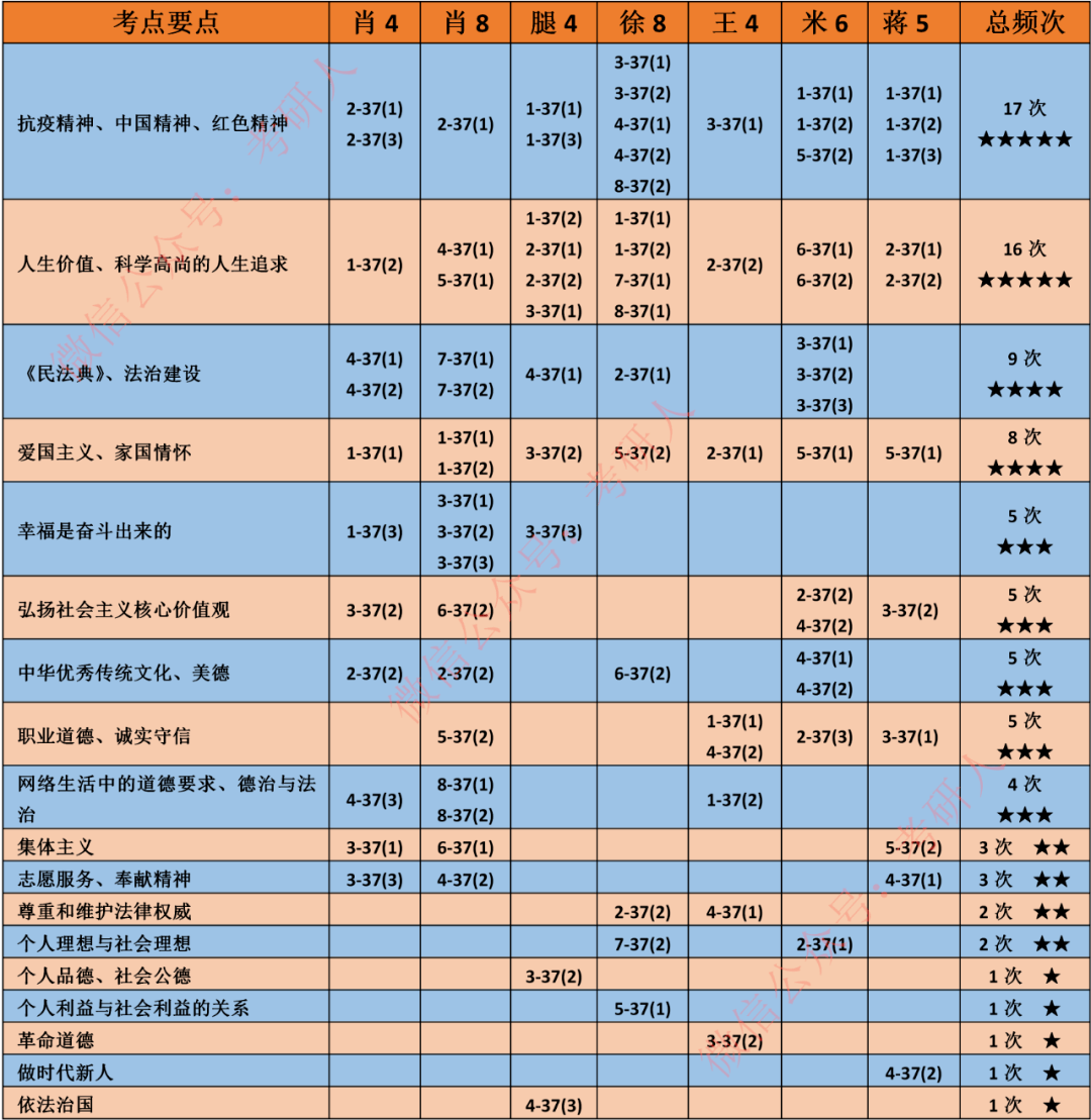 新澳门一码一肖一特一中水果爷爷,统计材料解释设想_定向版73.334