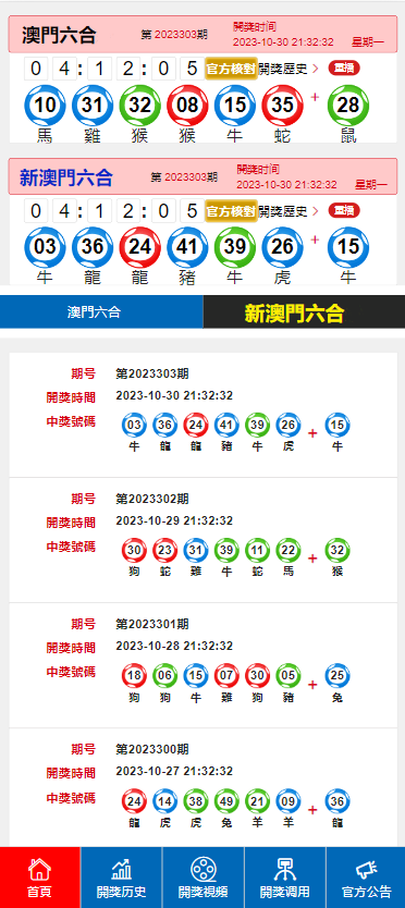 新澳门今晚开特马结果,定性解析明确评估_潮流版76.840
