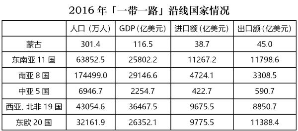 汽车销售 第317页