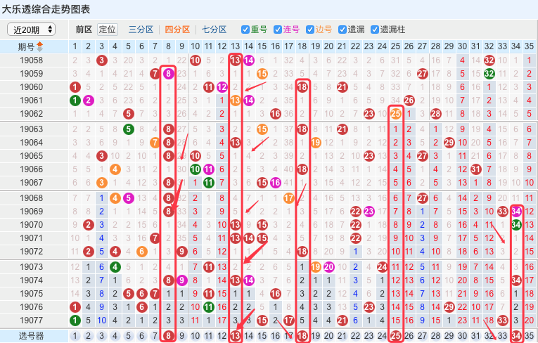 新澳门六开彩开奖结果近15期,全面设计实施_触感版69.103