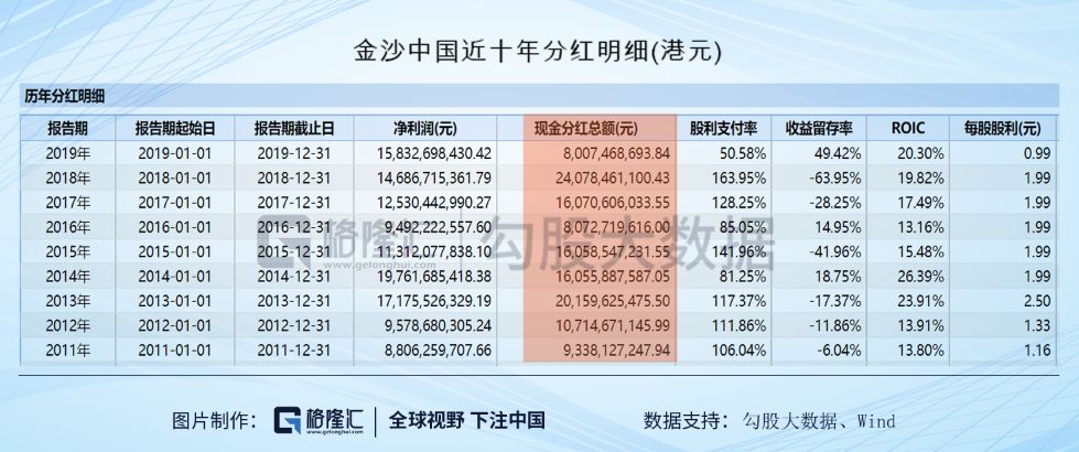 澳门三肖三码精准100%黄大仙,全面信息解释定义_图形版30.178