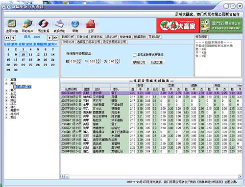 澳门今晚九点30分开奖,数据驱动方案_跨界版42.900
