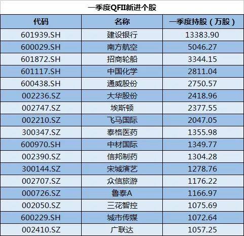 澳门开奖结果开奖记录表一,实地观察数据设计_计算版2.388