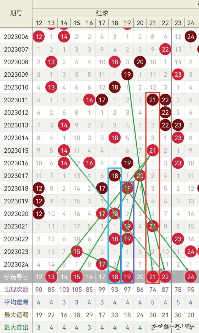 雷锋心水网澳门开奖网址,实时分析处理_科技版59.736