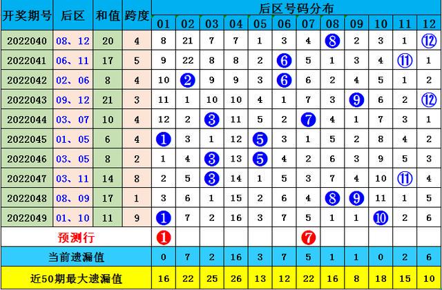 香港开奖+结果+开奖,可依赖操作方案_Tablet18.490