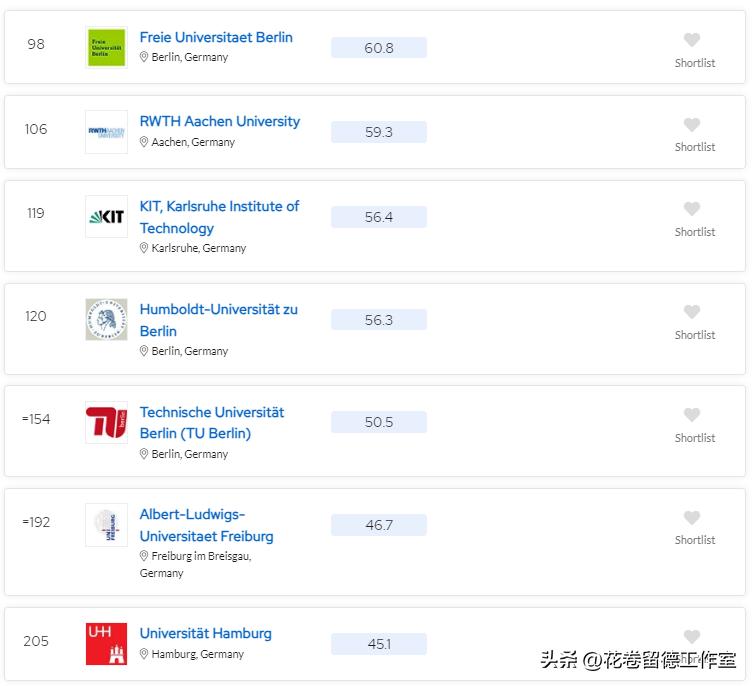 全球最新高等教育排名揭晓，2024世界大学排名及全球高等教育格局重塑