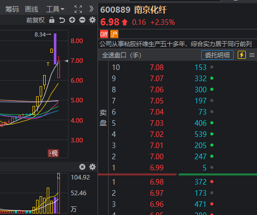 2024年天天彩精准资料,数据整合解析计划_黑科技版56.241