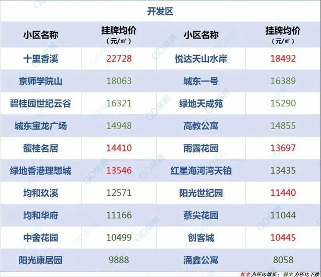 汽车销售服务 第261页