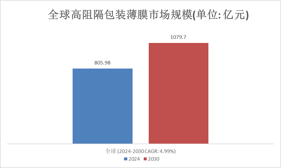 2024年澳门免费资料大全,数据获取方案_效率版47.805