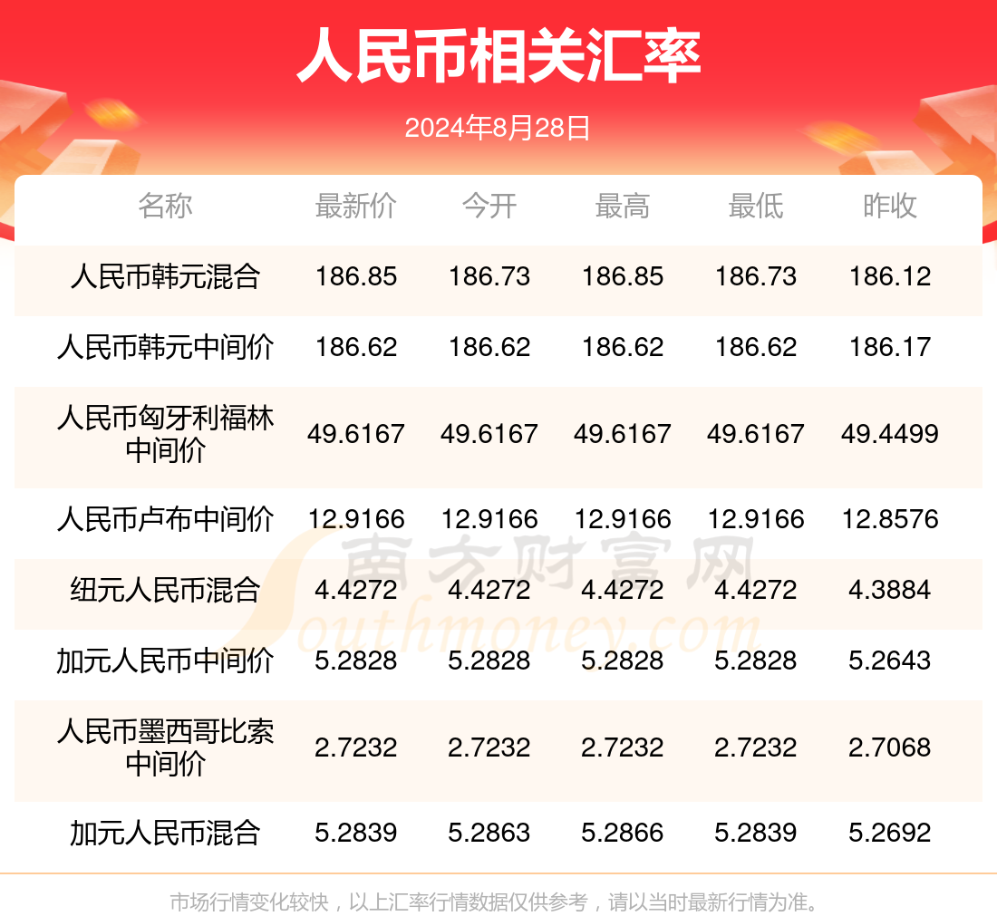 2024年澳门全年免费大全,数据整合解析计划_别致版61.957
