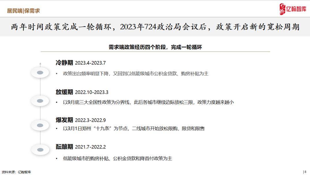 2024新奥全年资料免费大全,药学‌_DIY工具版55.600