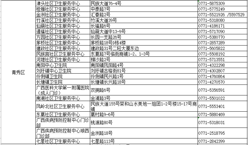 2024新澳今晚资料免费,快速问题处理_美学版55.555