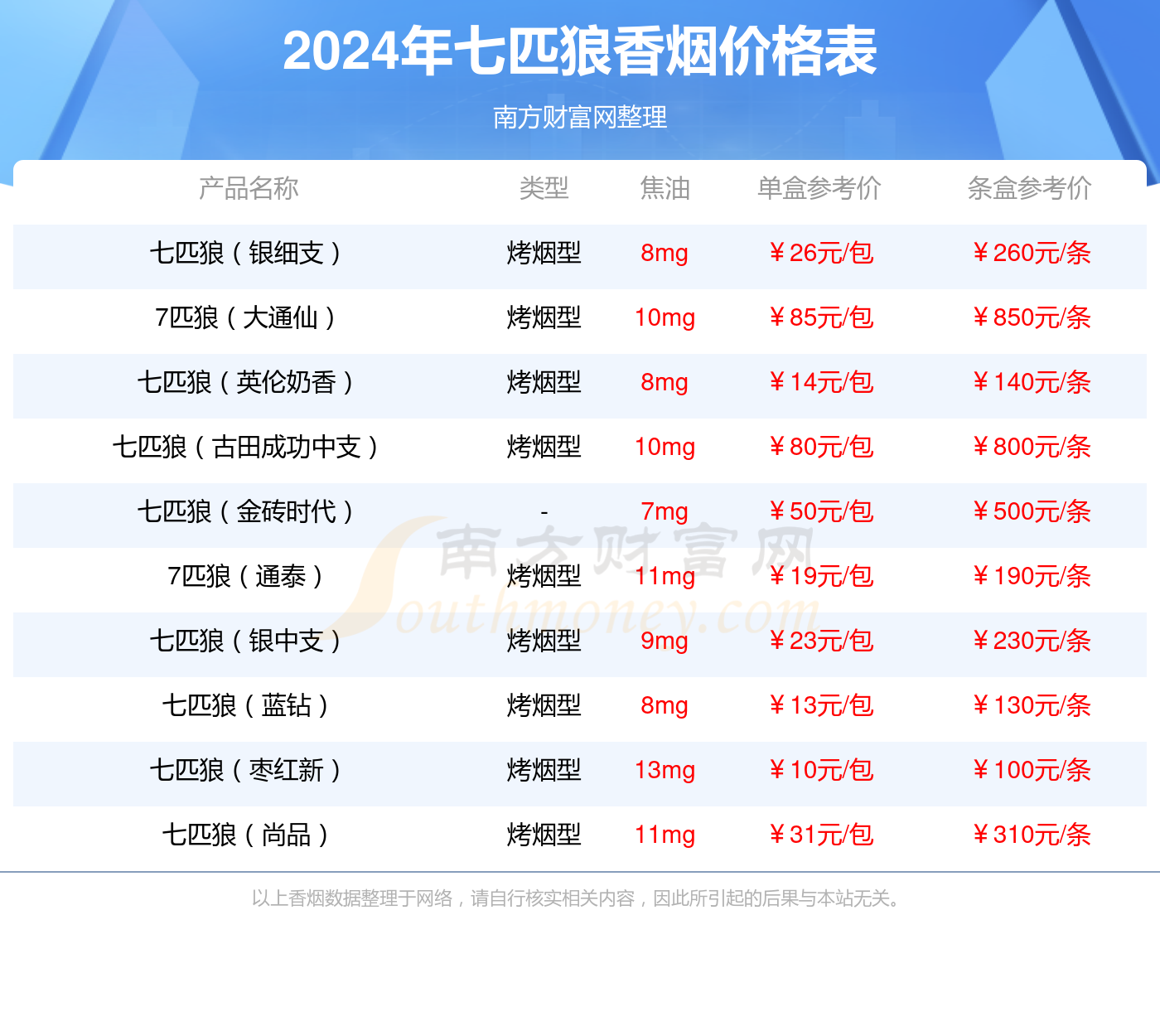 2024新澳门原料免费大全,标准执行具体评价_奢华版80.694
