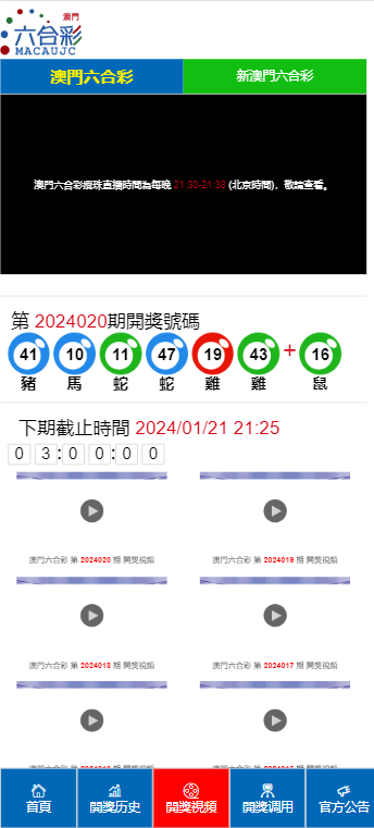 汽车销售服务 第258页