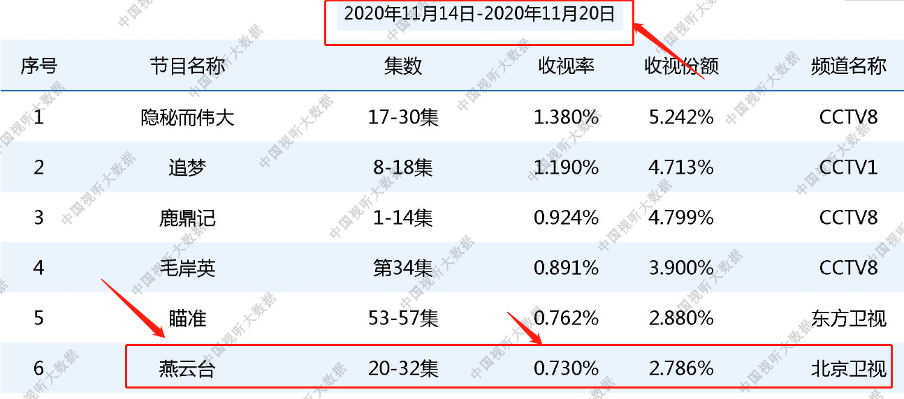 2024澳门天天开好彩大全开奖记录走势图,高度协调实施_视频版24.540