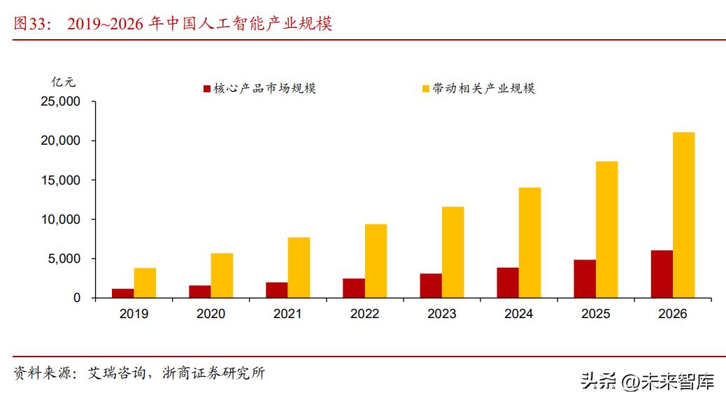 2024香港全年免费资料,專家解析意見_旗舰款80.859
