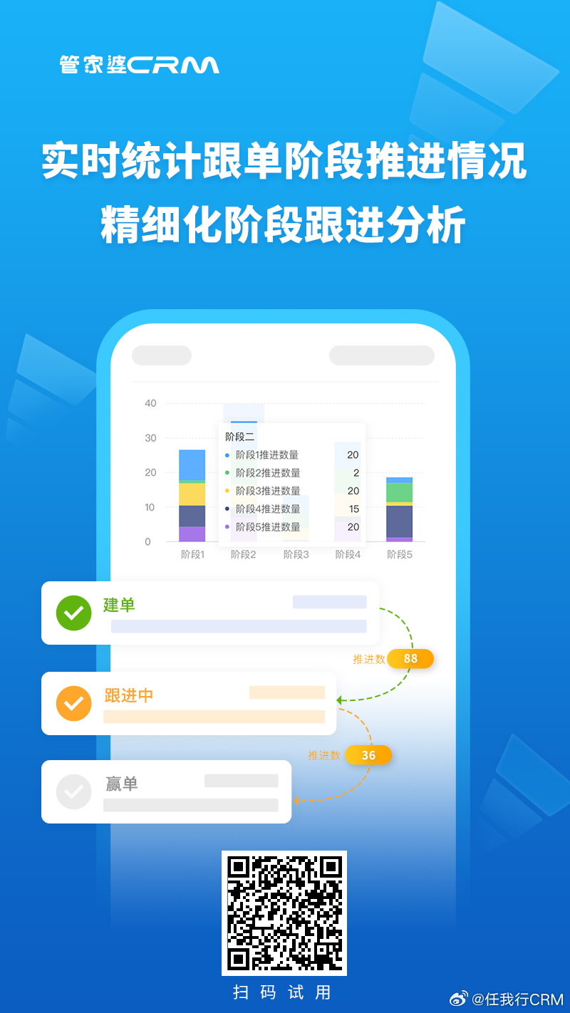 7777888888精准管家婆,全身心数据计划_特色版98.171