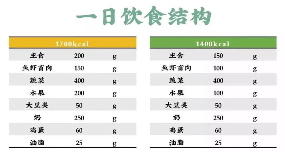 汽车销售服务 第255页