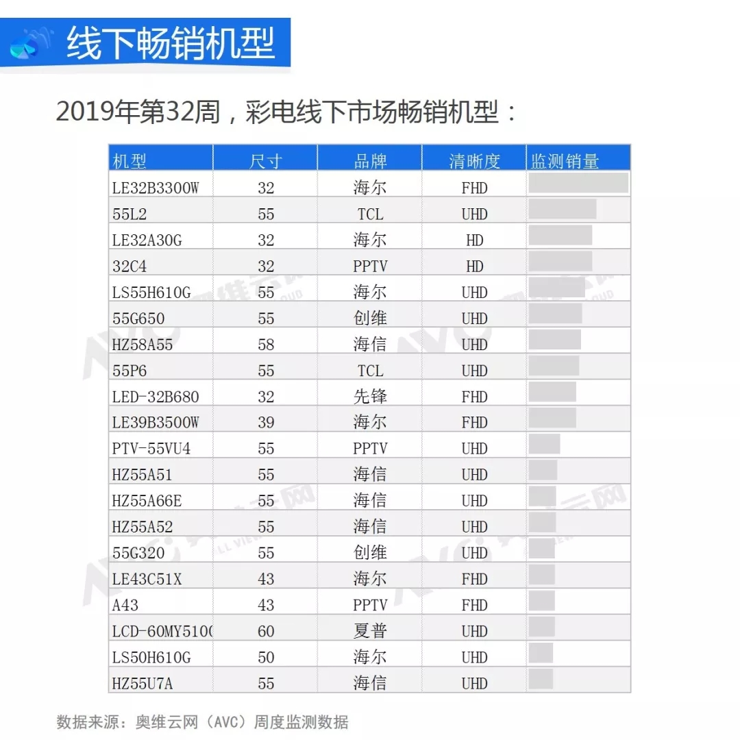 今日香港6合和彩开奖结果查询,实地观察解释定义_套件版22.567