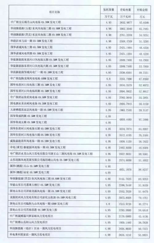 奥门开奖结果+开奖记录2024年资料网站,快速解答方案实践_定制版32.995
