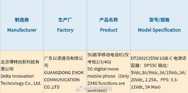 新澳最新最快资料新澳85期,目前现象解析描述_用心版26.353