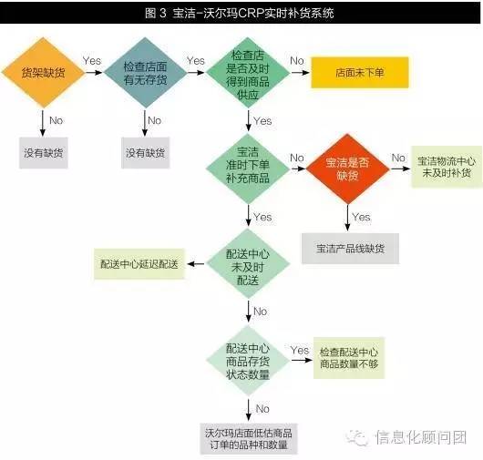 新澳精准资料免费提供最新版,高效性设计规划_限定版23.238