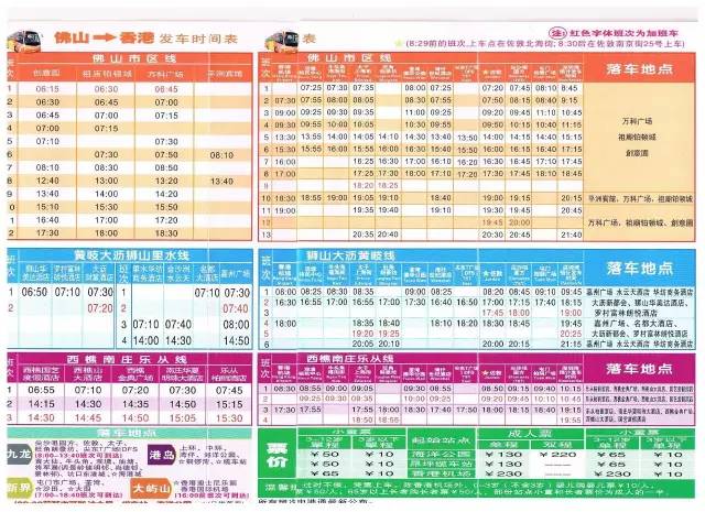 汽车销售服务 第251页