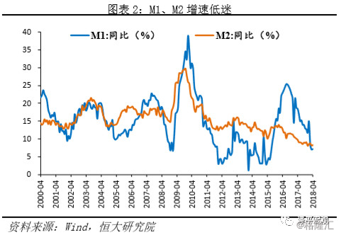 汽车销售 第295页