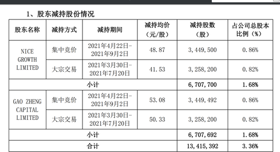 新澳门精准四肖期期中特公开,效率评估方案_零售版65.650